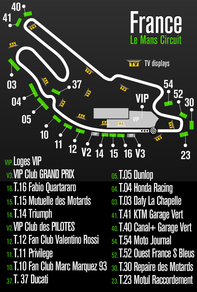 MOTO GP – Programação, Horários e Transmissão – GP da França (Le Mans) –  2023 - Tomada de Tempo